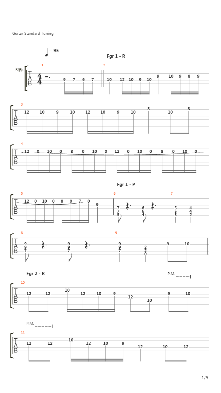 Rondo Alla Turca吉他谱