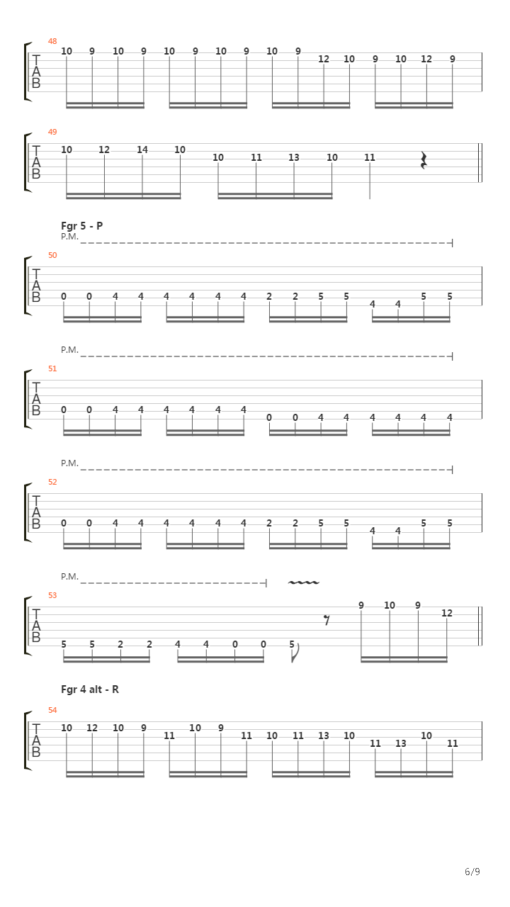 Rondo Alla Turca吉他谱