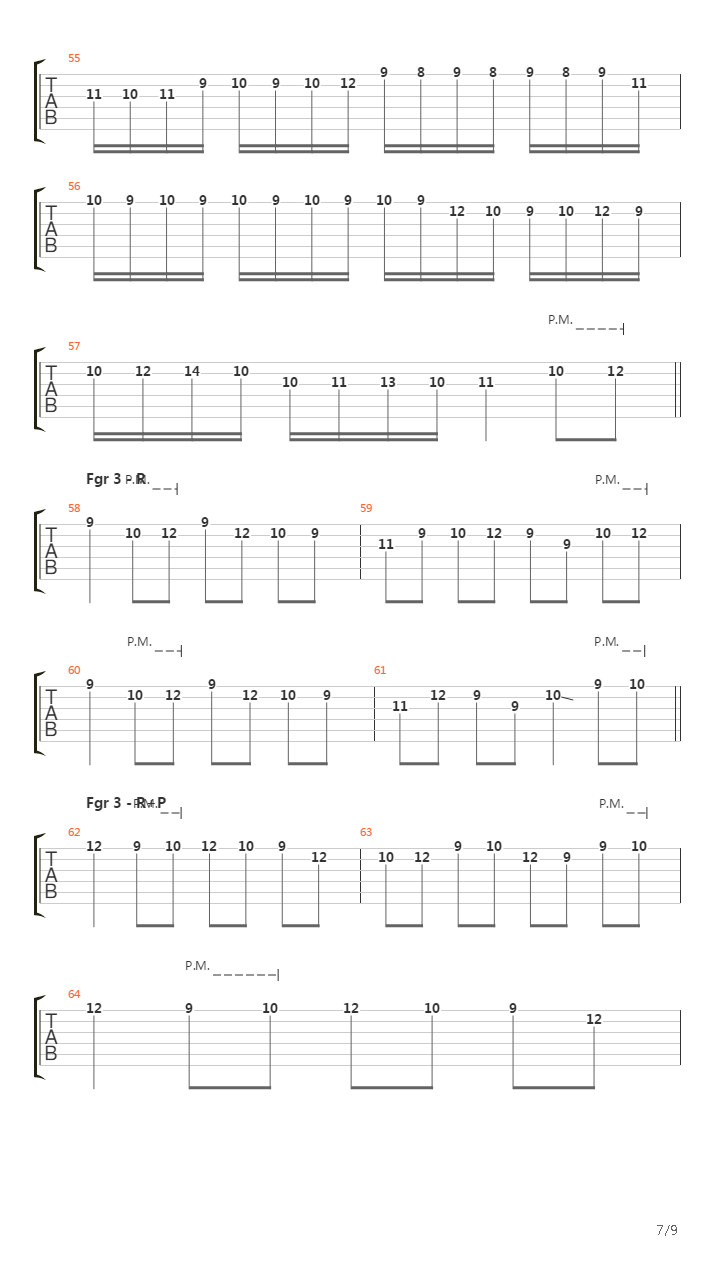 Rondo Alla Turca吉他谱