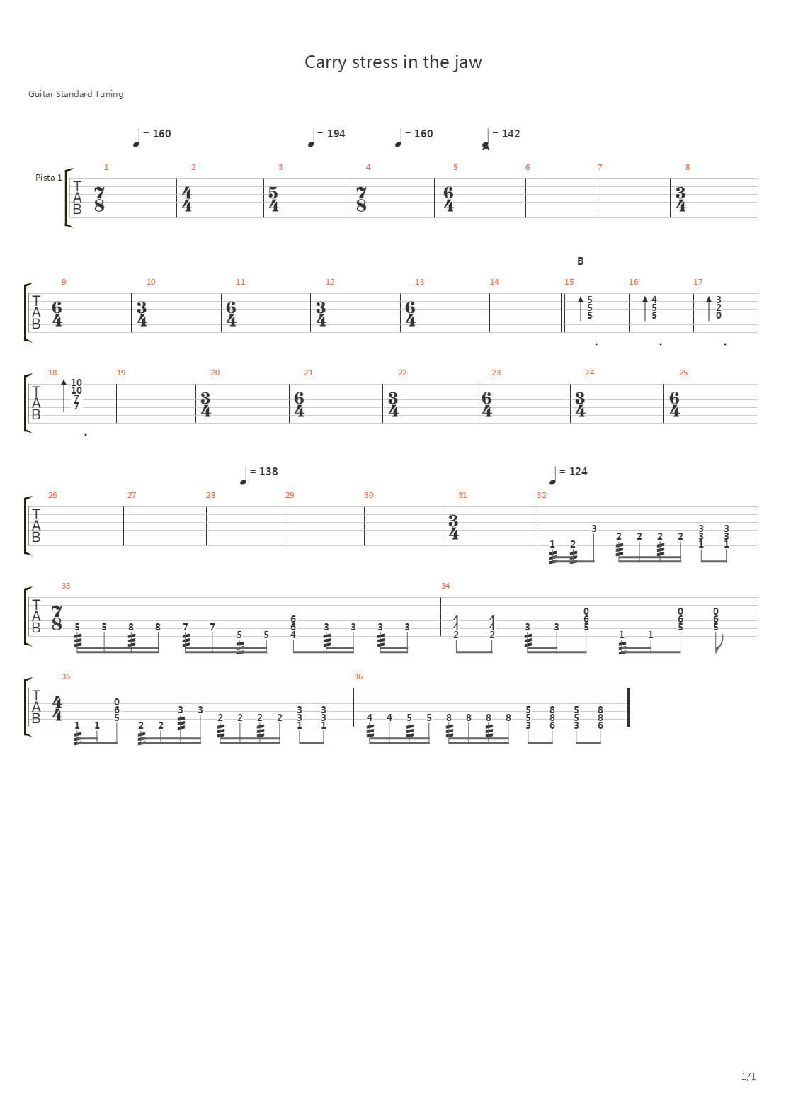 Carry Stress In The Jaw吉他谱
