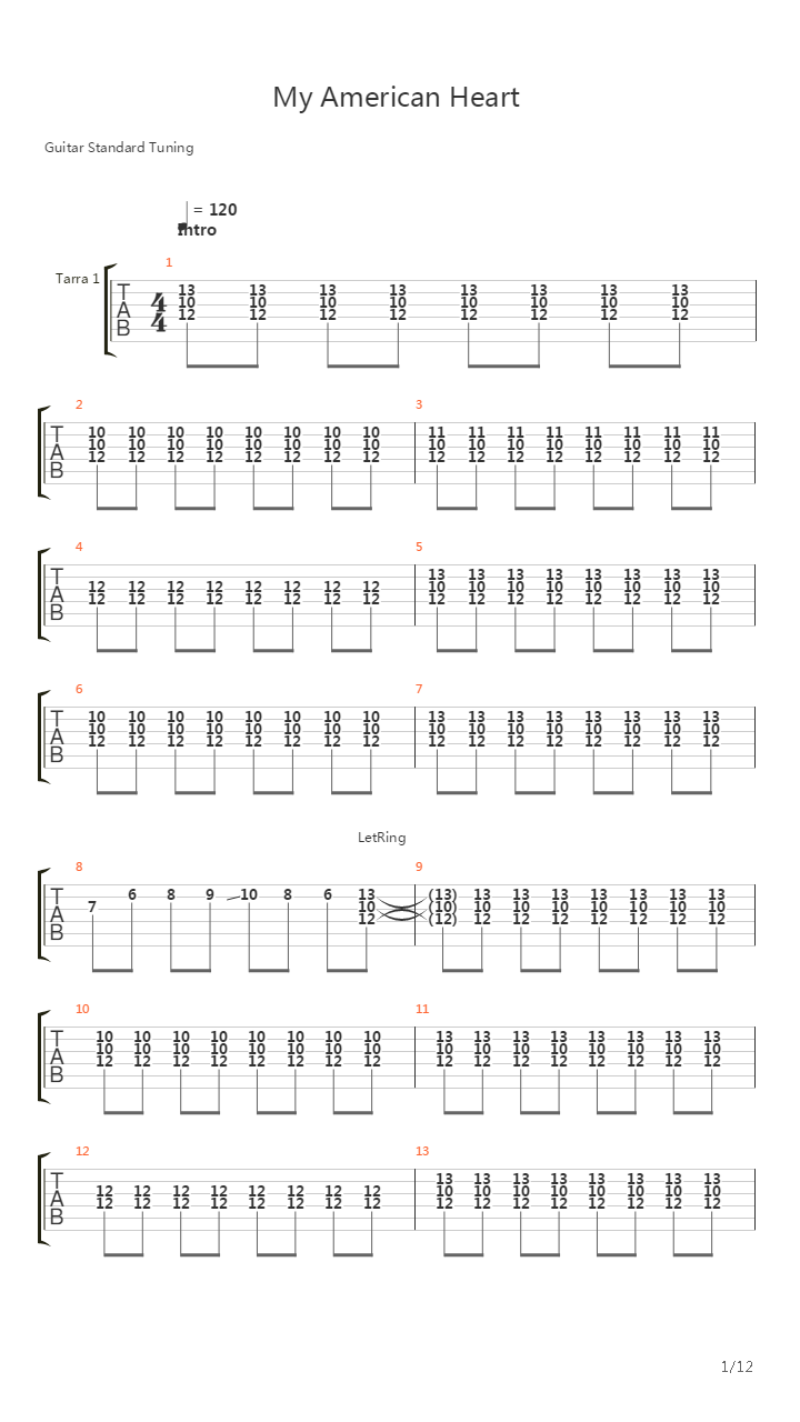 Process吉他谱