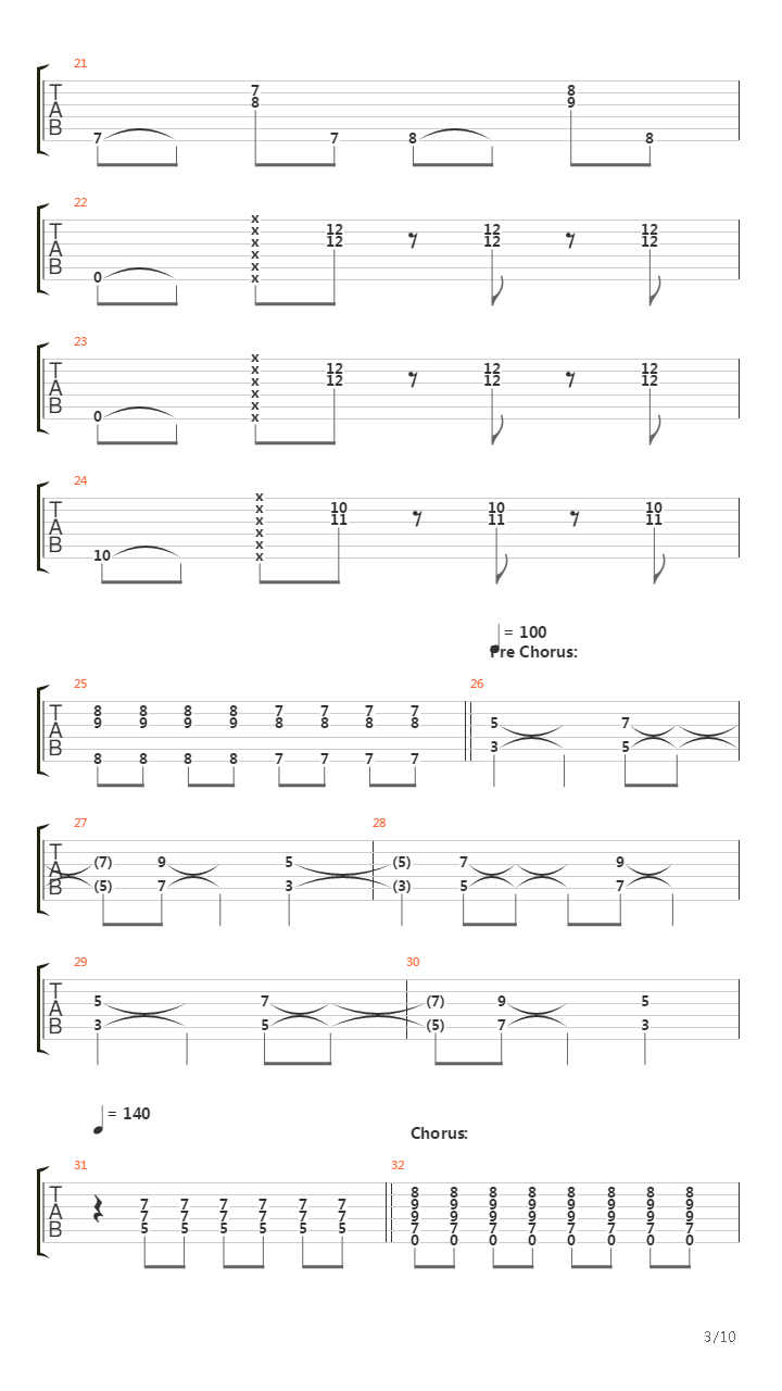 Shake吉他谱