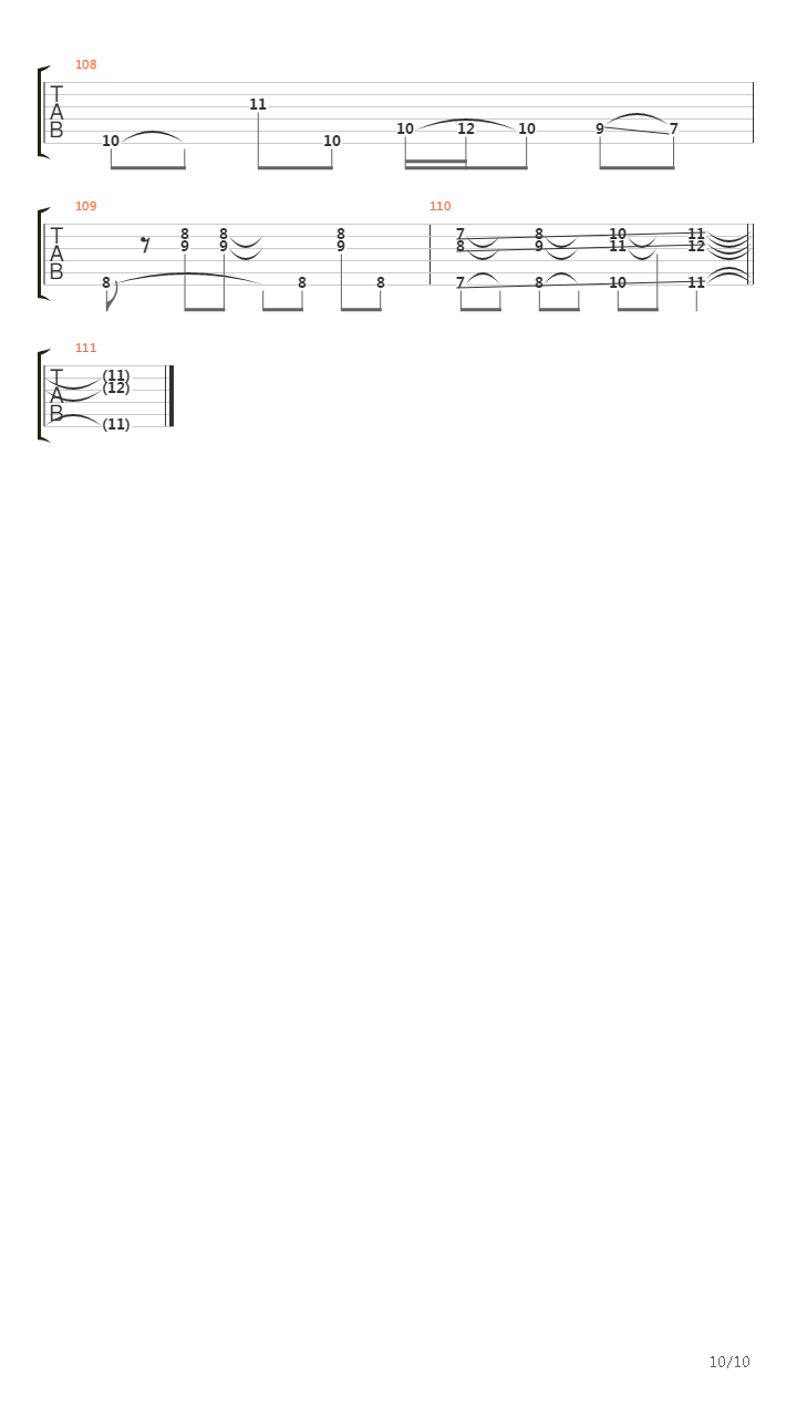Shake吉他谱