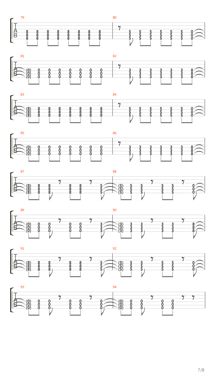 Surroundings吉他谱