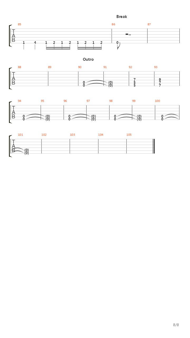 Natural Separation吉他谱