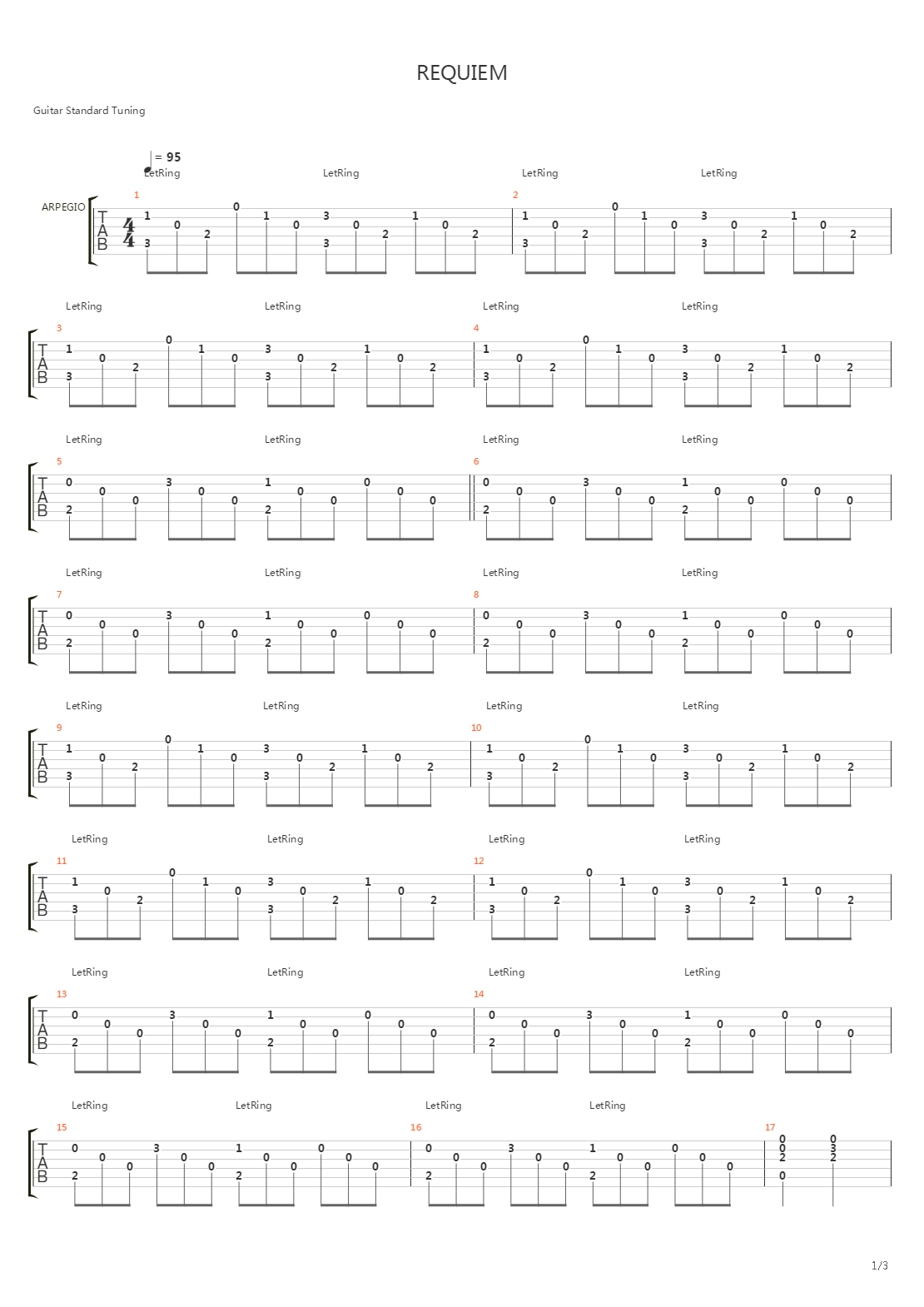 Intro Requiem吉他谱
