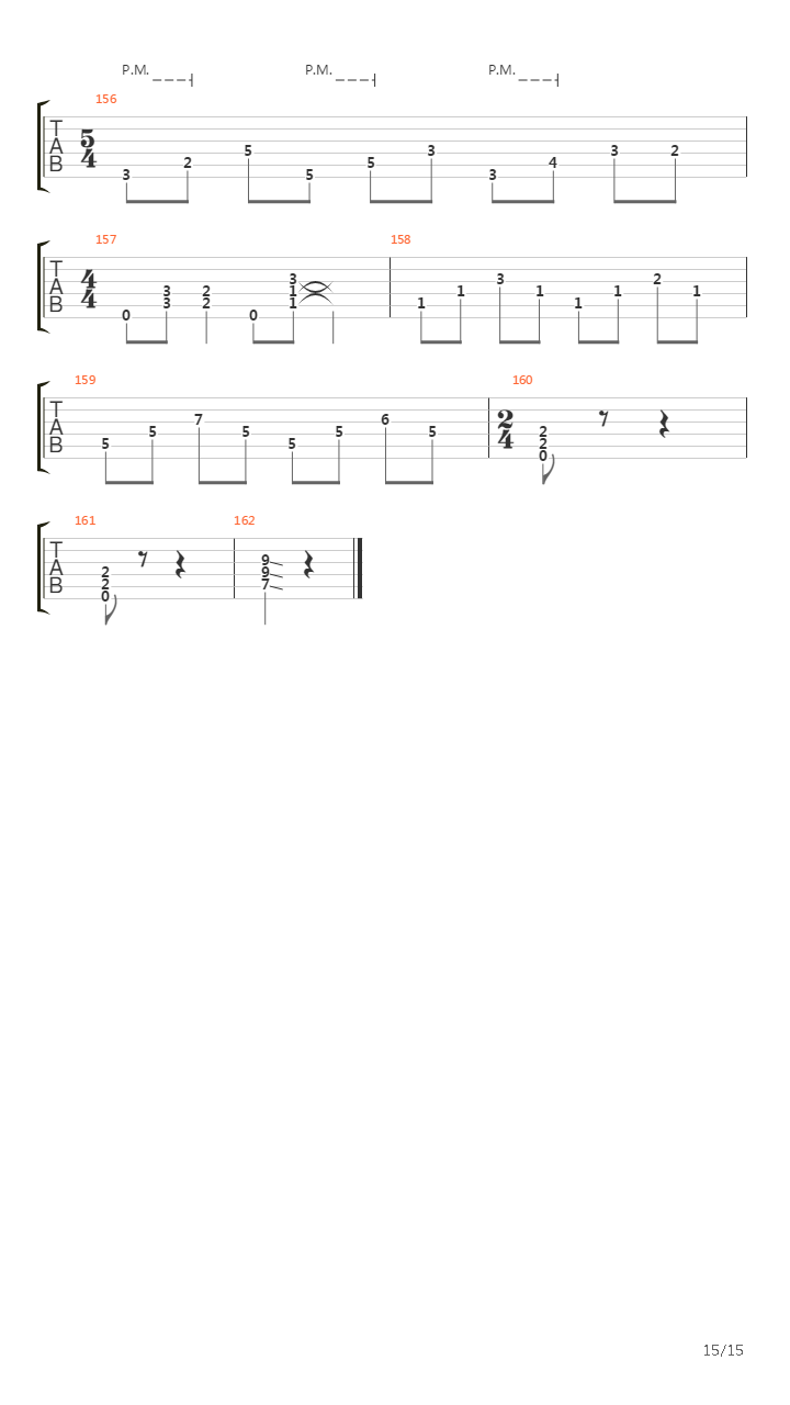 Mas Alla Del Dolor吉他谱