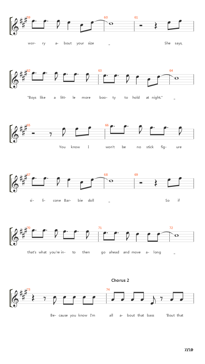 All About That Bass吉他谱