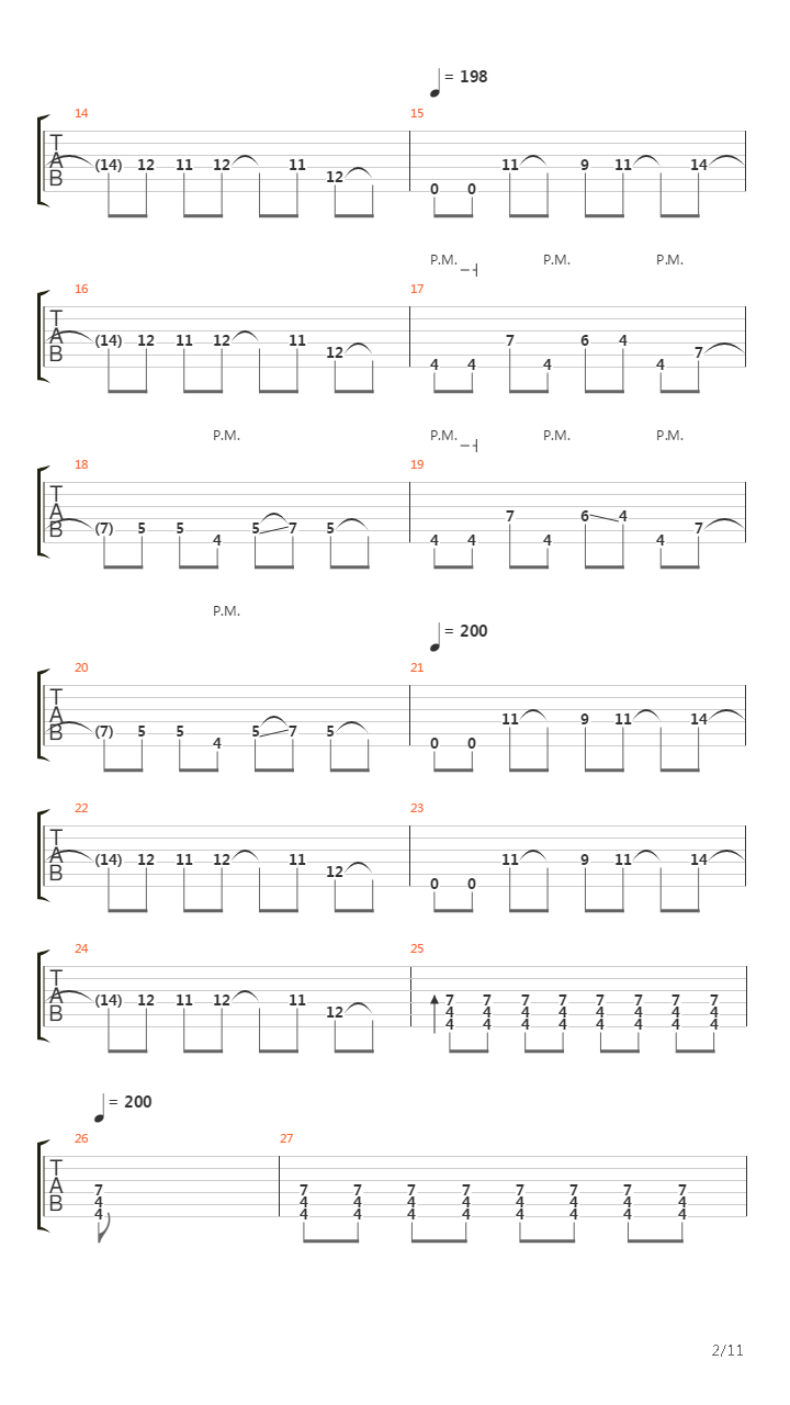 Anatoma De Un Corazn Roto吉他谱