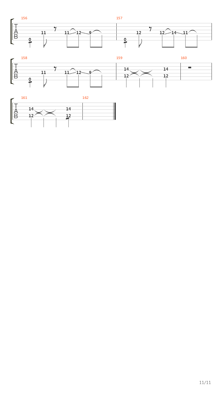 Anatoma De Un Corazn Roto吉他谱