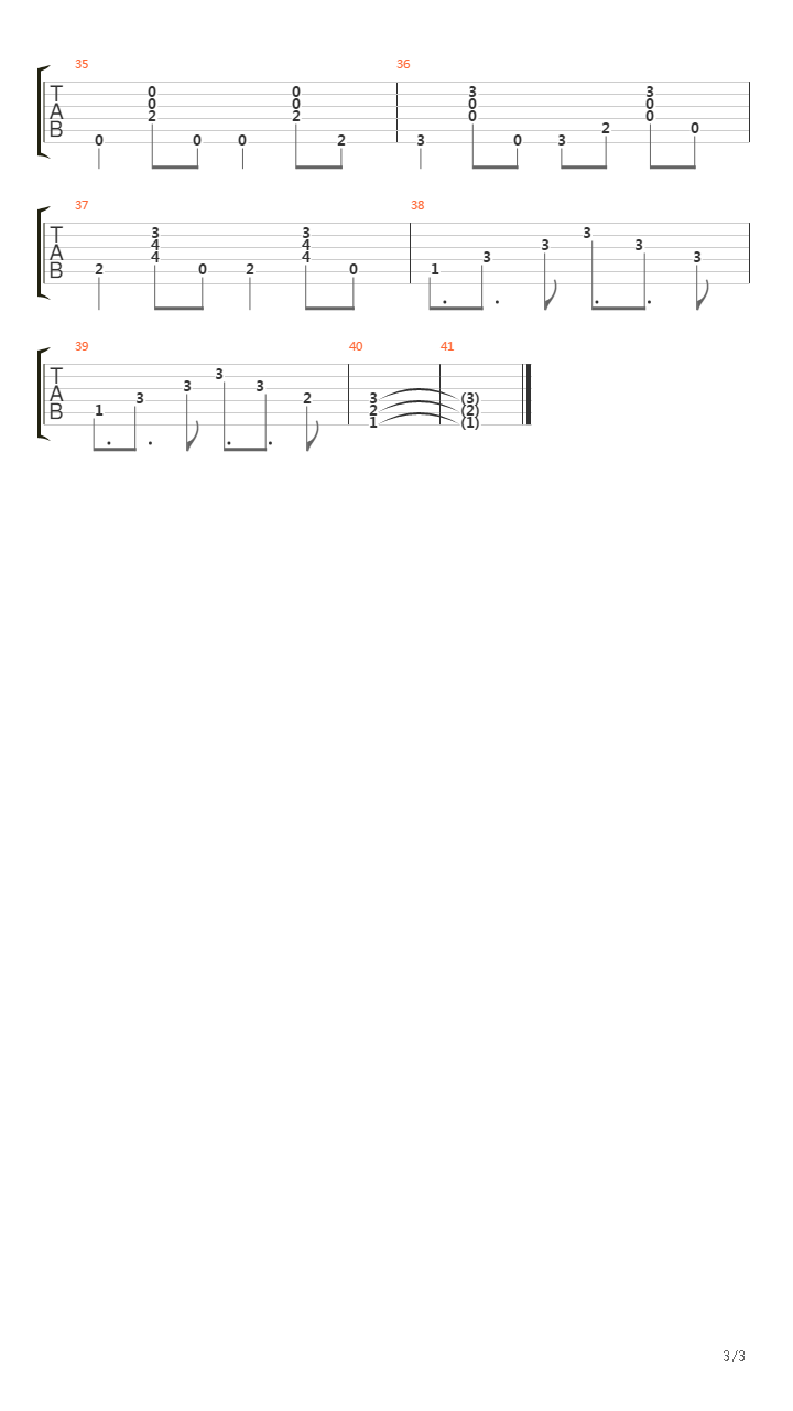 Enjoy The Silence吉他谱