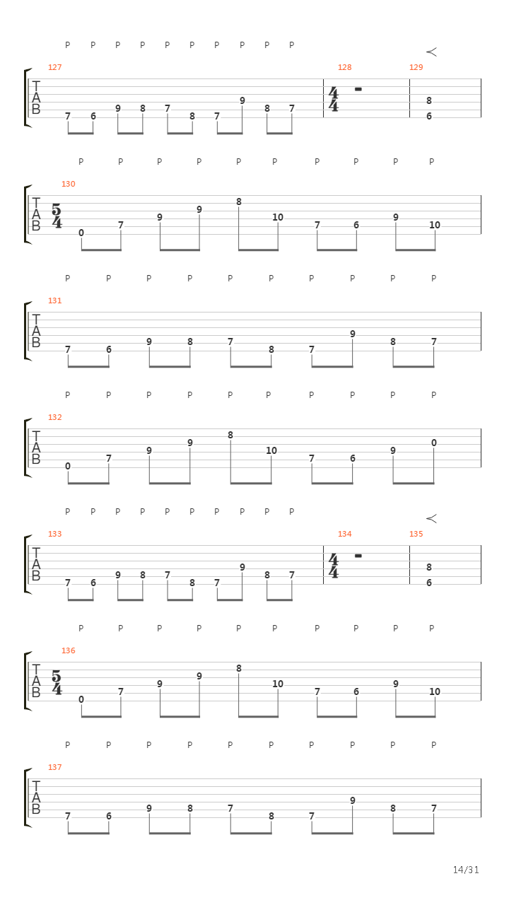 Dynamo吉他谱