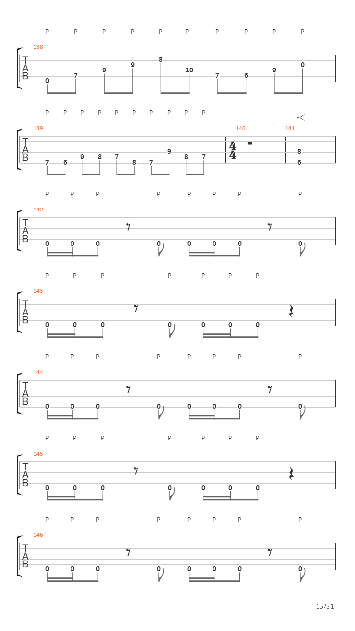 Dynamo吉他谱