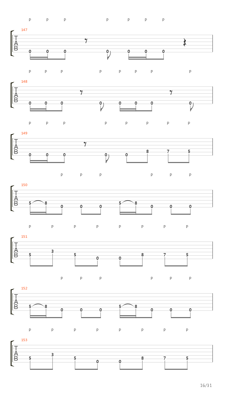 Dynamo吉他谱