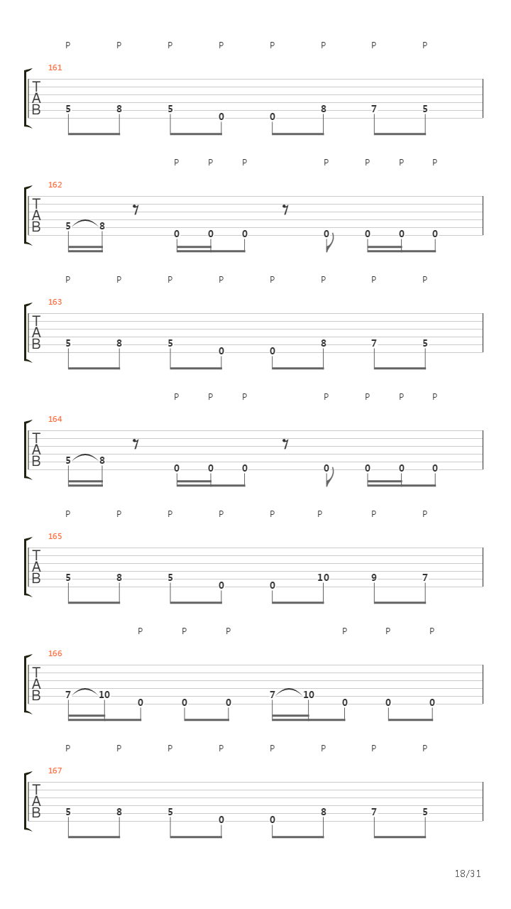 Dynamo吉他谱