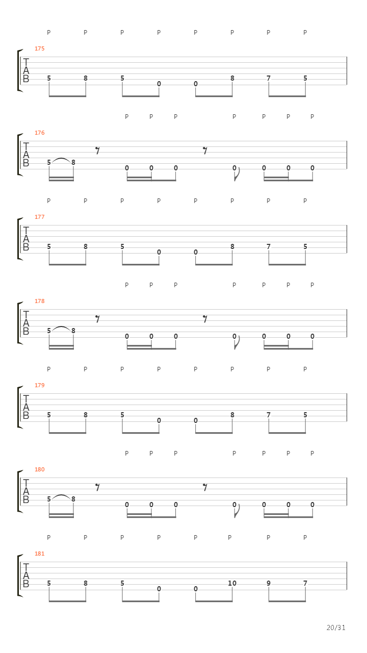 Dynamo吉他谱
