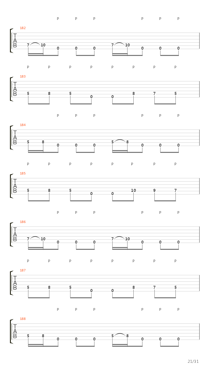 Dynamo吉他谱