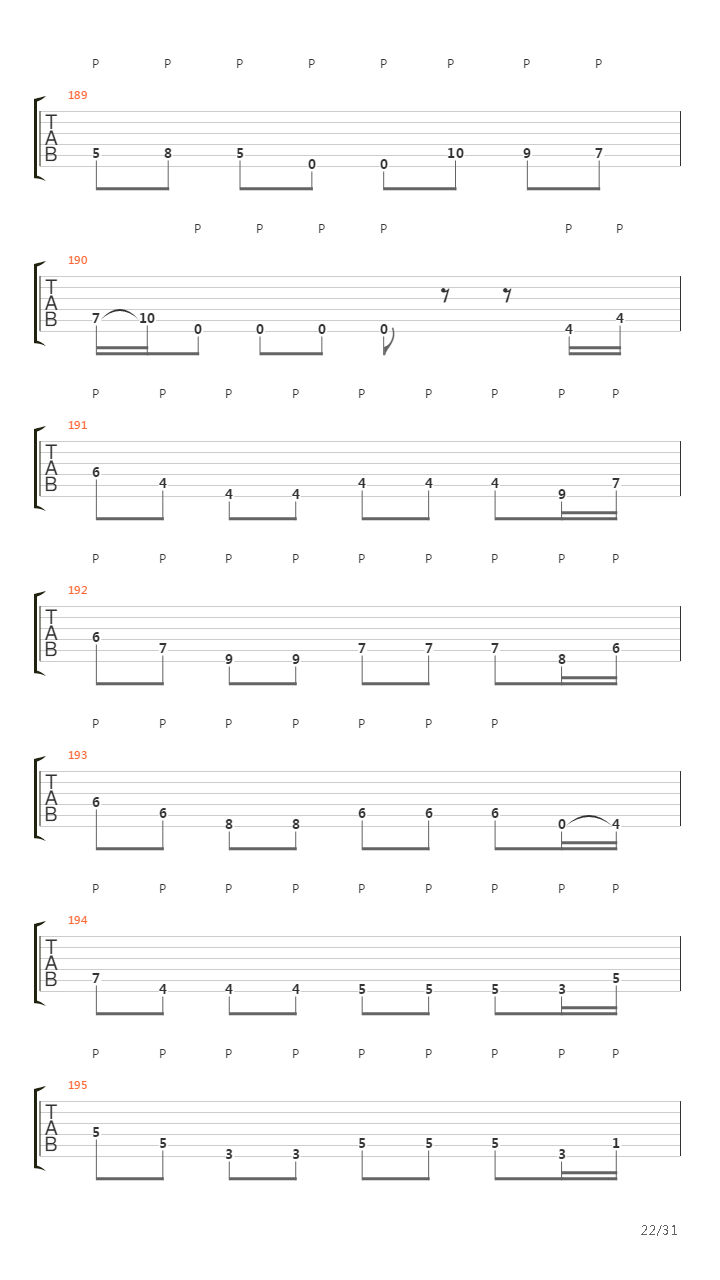 Dynamo吉他谱