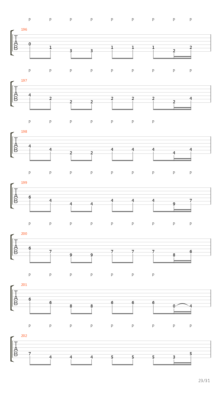 Dynamo吉他谱