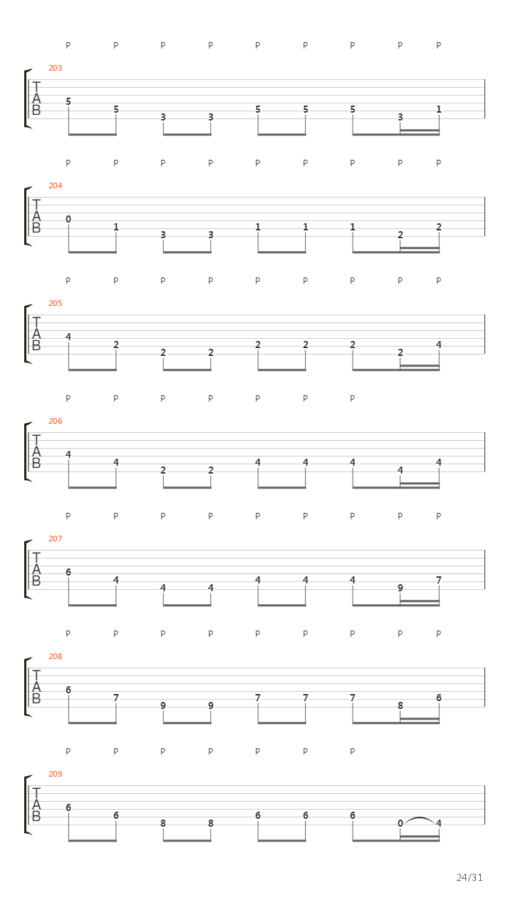 Dynamo吉他谱