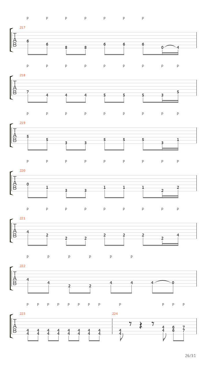Dynamo吉他谱
