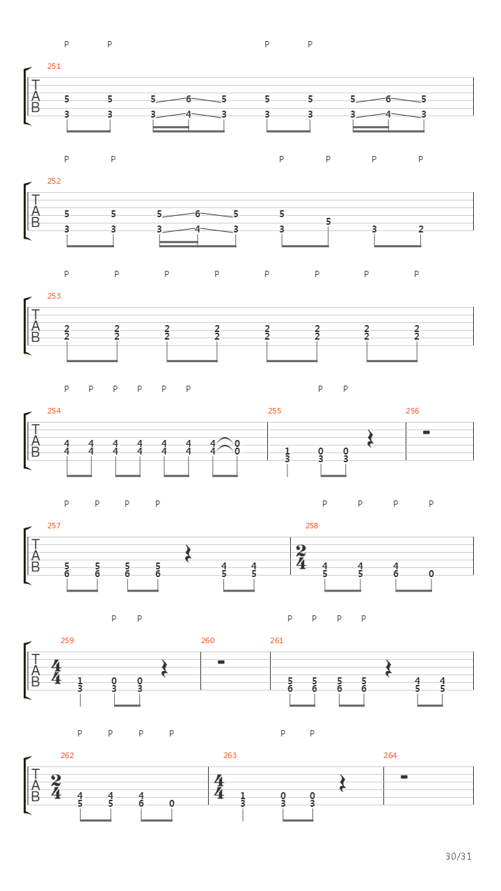 Dynamo吉他谱