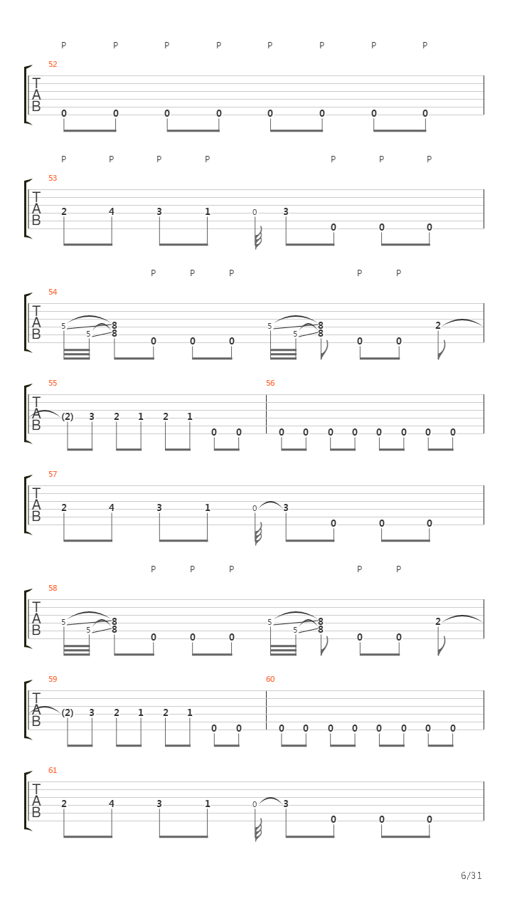 Dynamo吉他谱