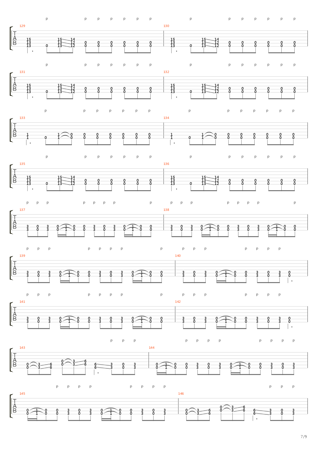 Perihelion吉他谱