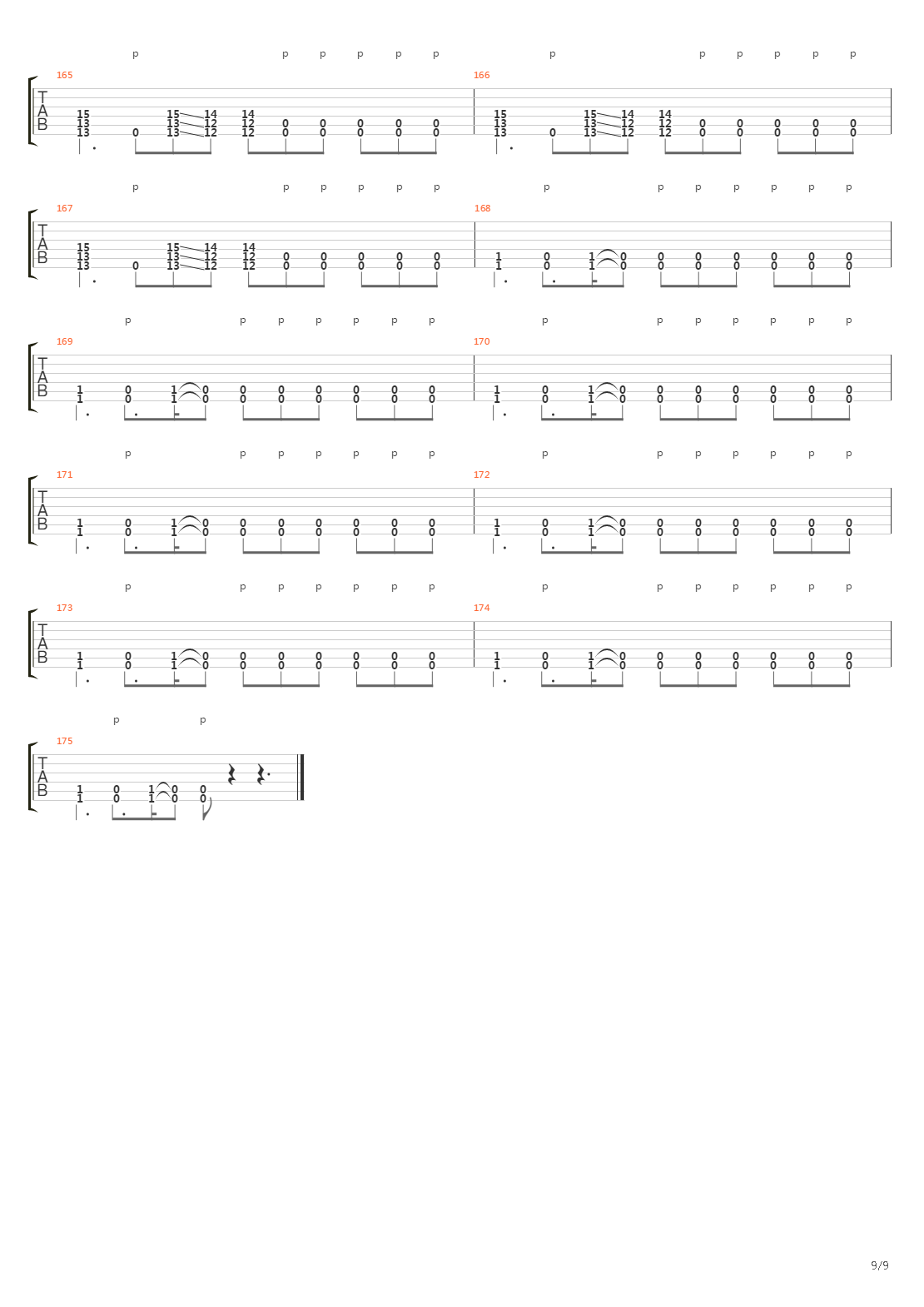 Perihelion吉他谱