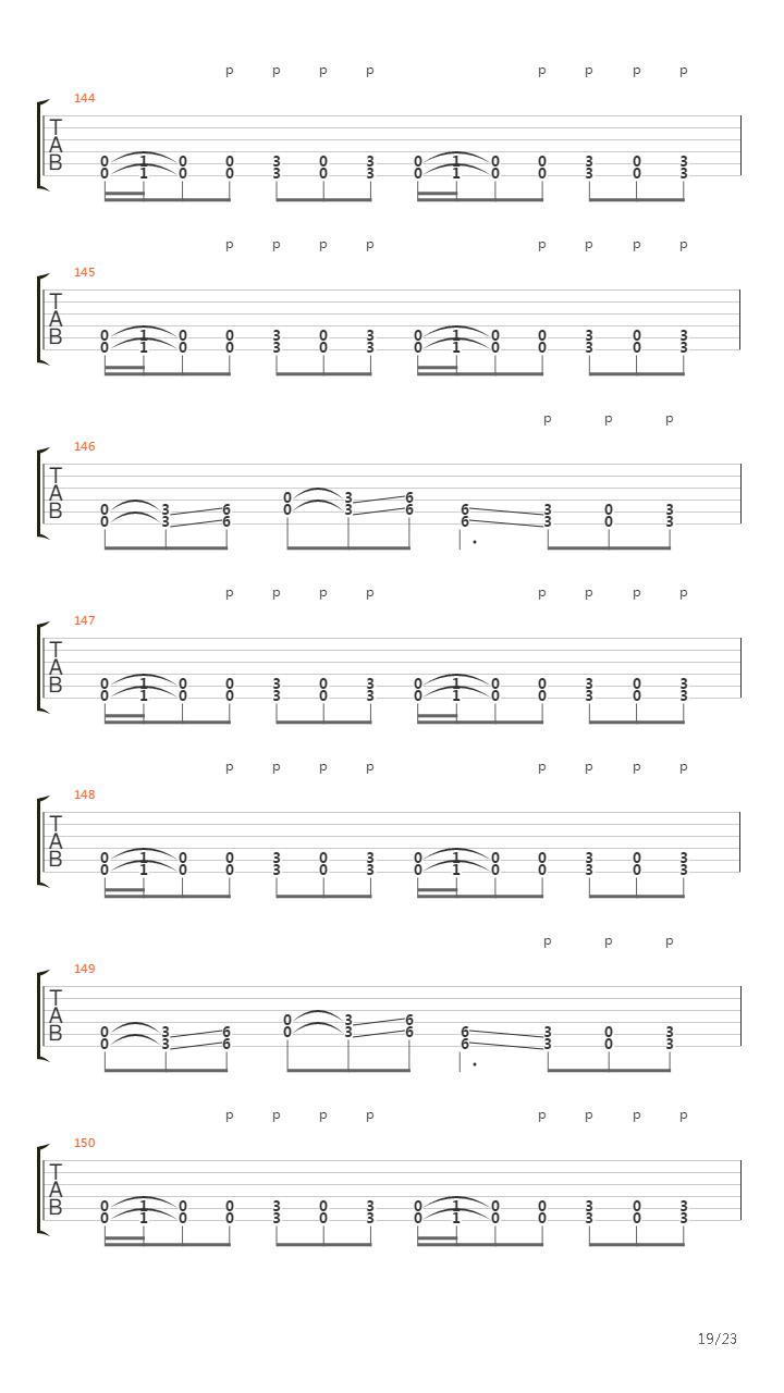 Perihelion吉他谱