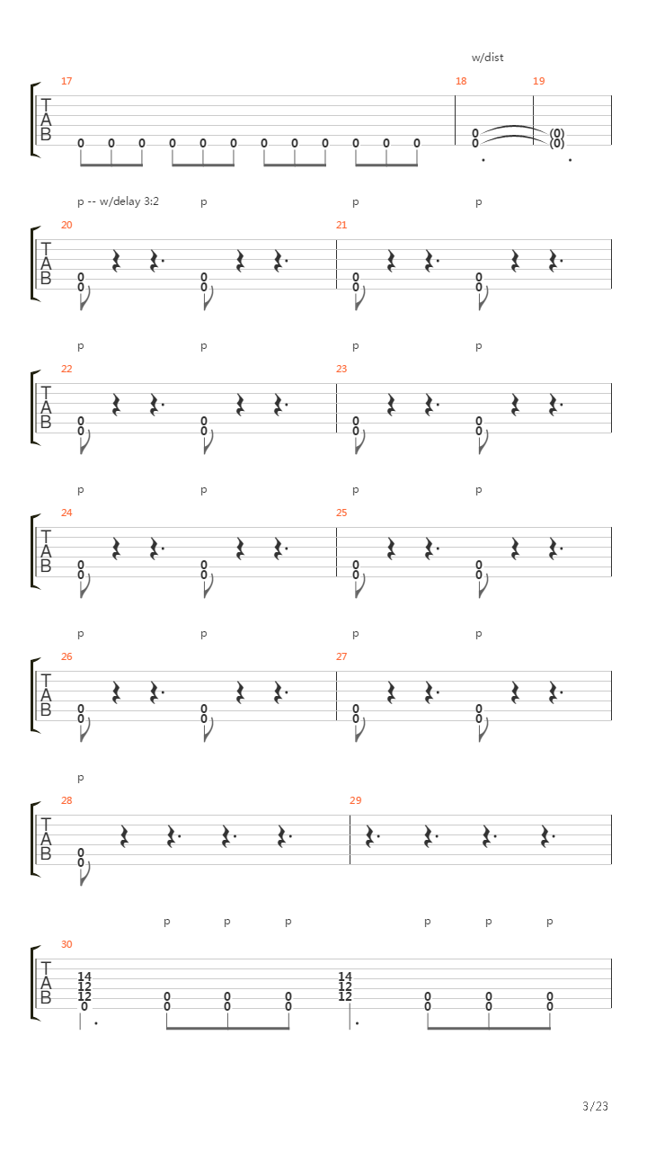 Perihelion吉他谱