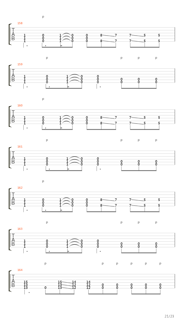 Perihelion吉他谱