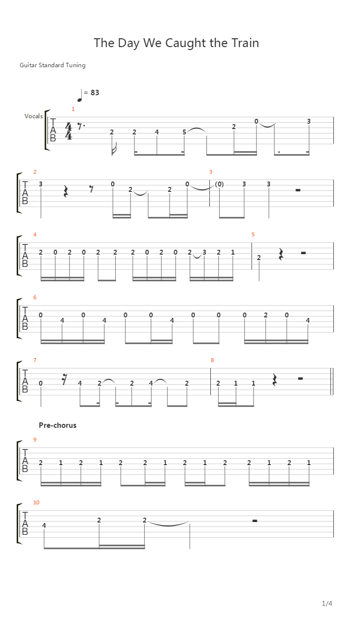 The Day We Caught The Train吉他谱
