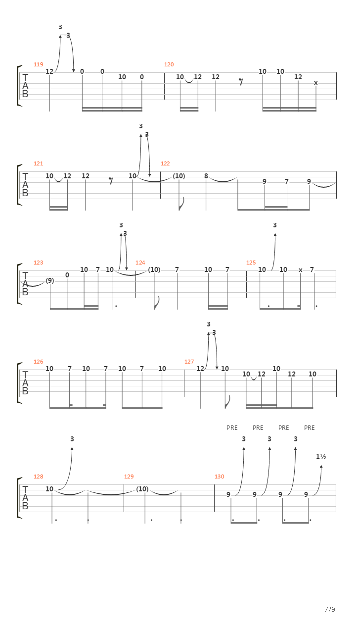 The Riverboat Song吉他谱