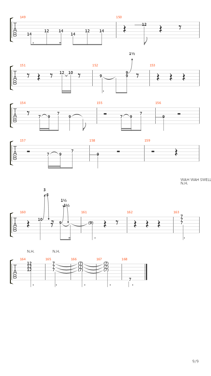 The Riverboat Song吉他谱