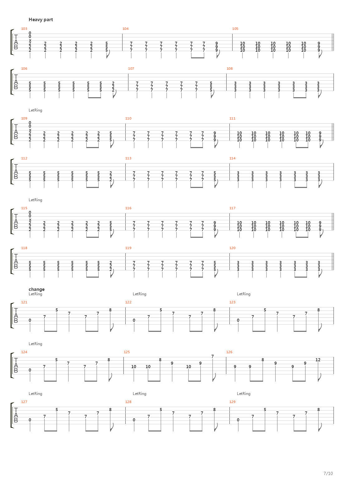 Commemorative 911 T-shirt吉他谱