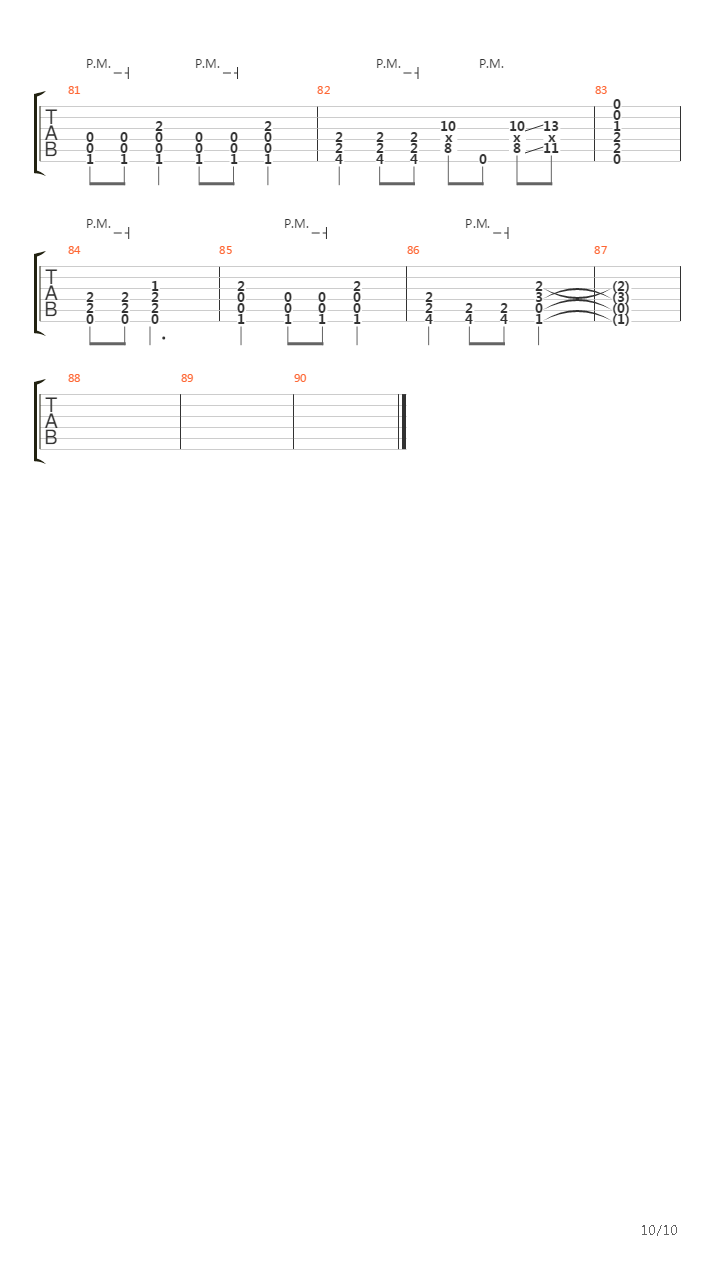 The Discontinuity Of A Fundamental Element吉他谱