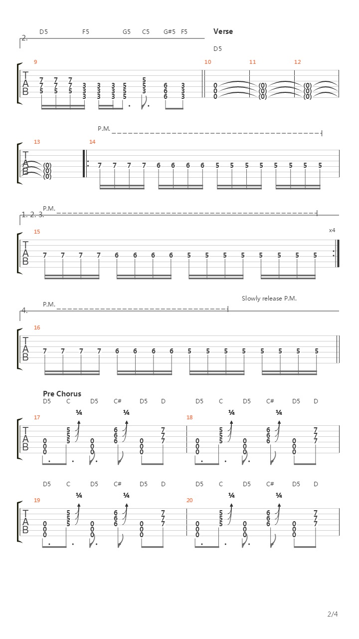 High Speed Changer吉他谱