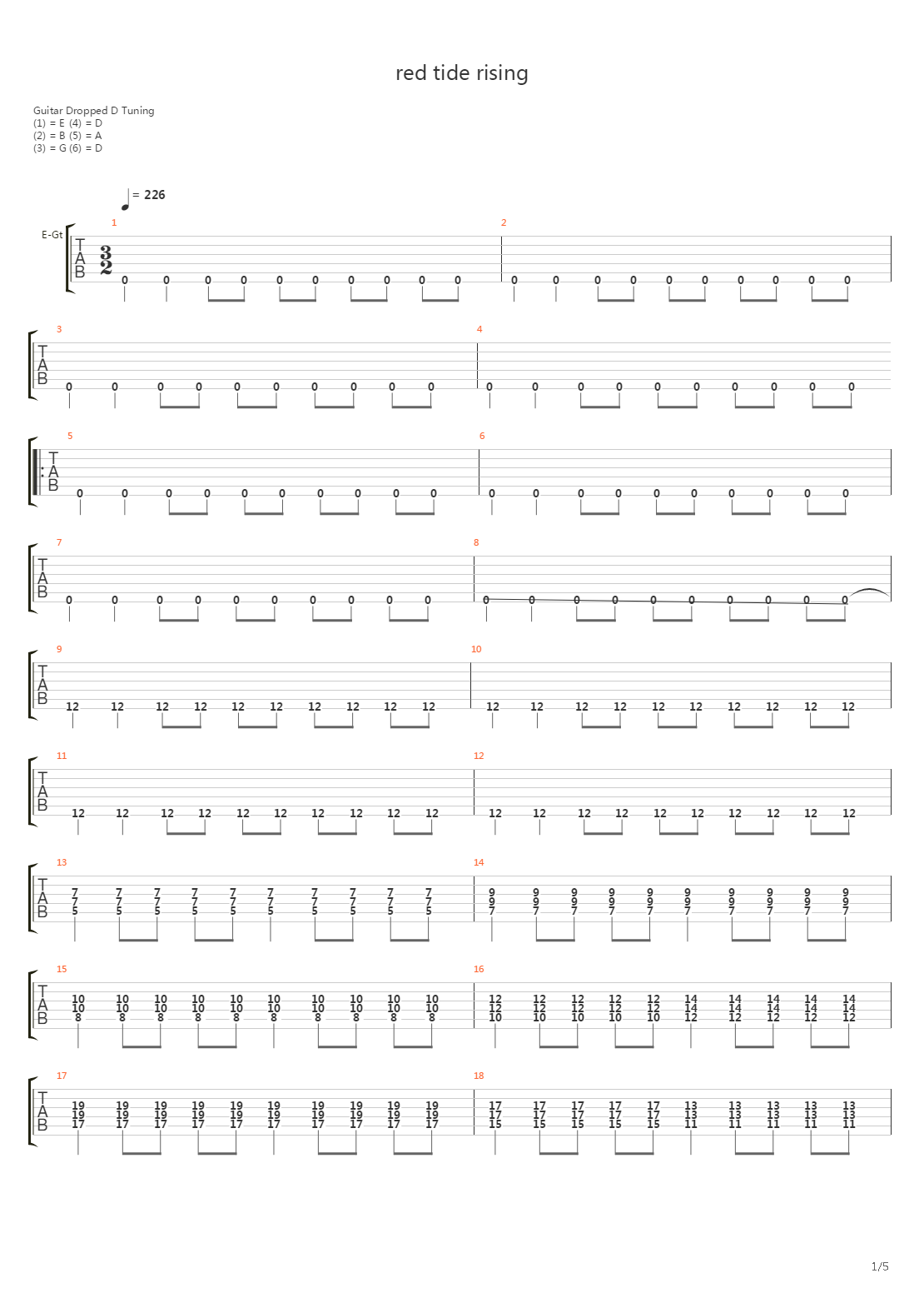 Red Tide Rising吉他谱