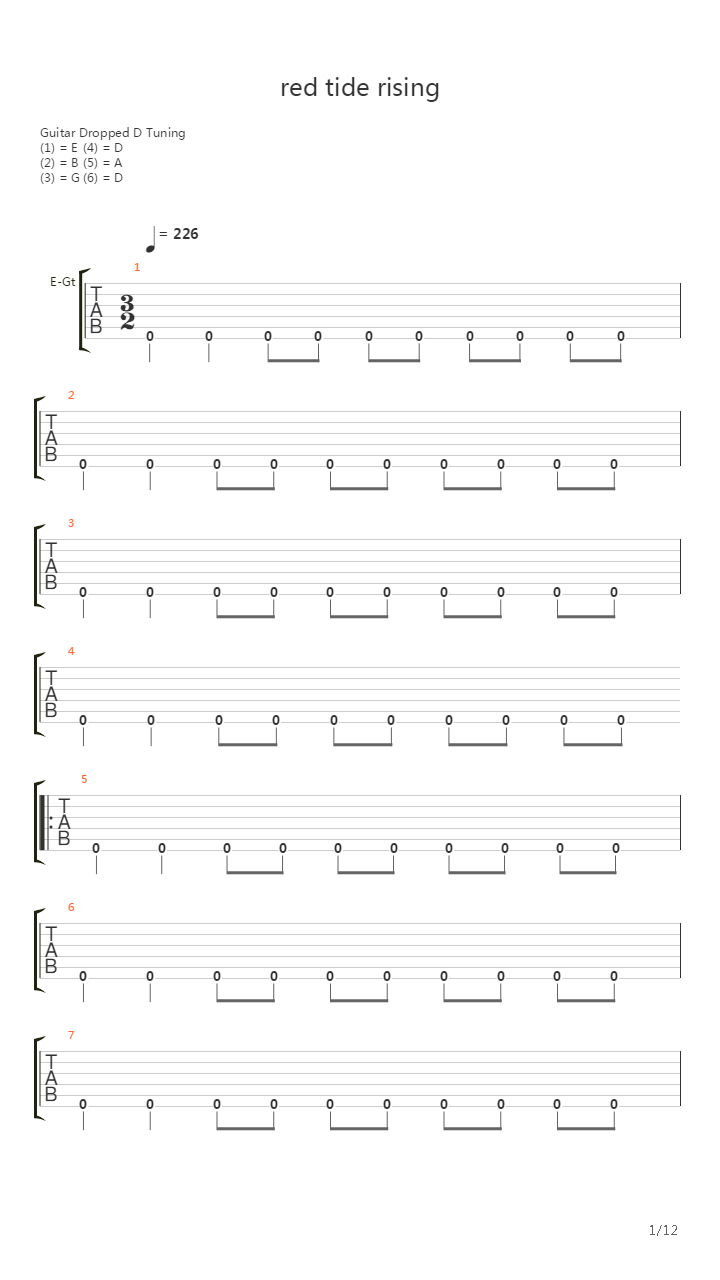 Red Tide Rising吉他谱