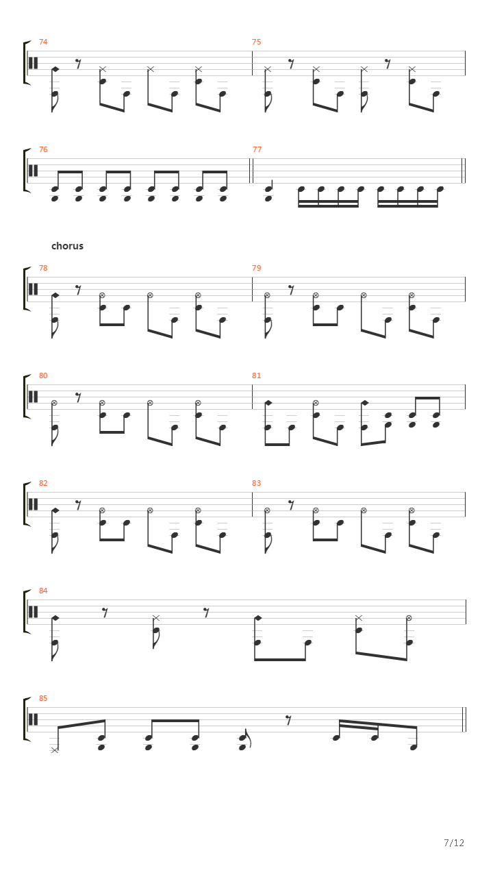 Ikenai Taiyou吉他谱