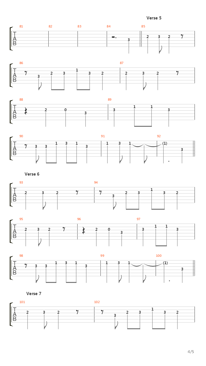 Enola Gay吉他谱