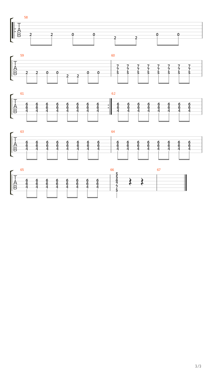 Caperucita Feroz吉他谱