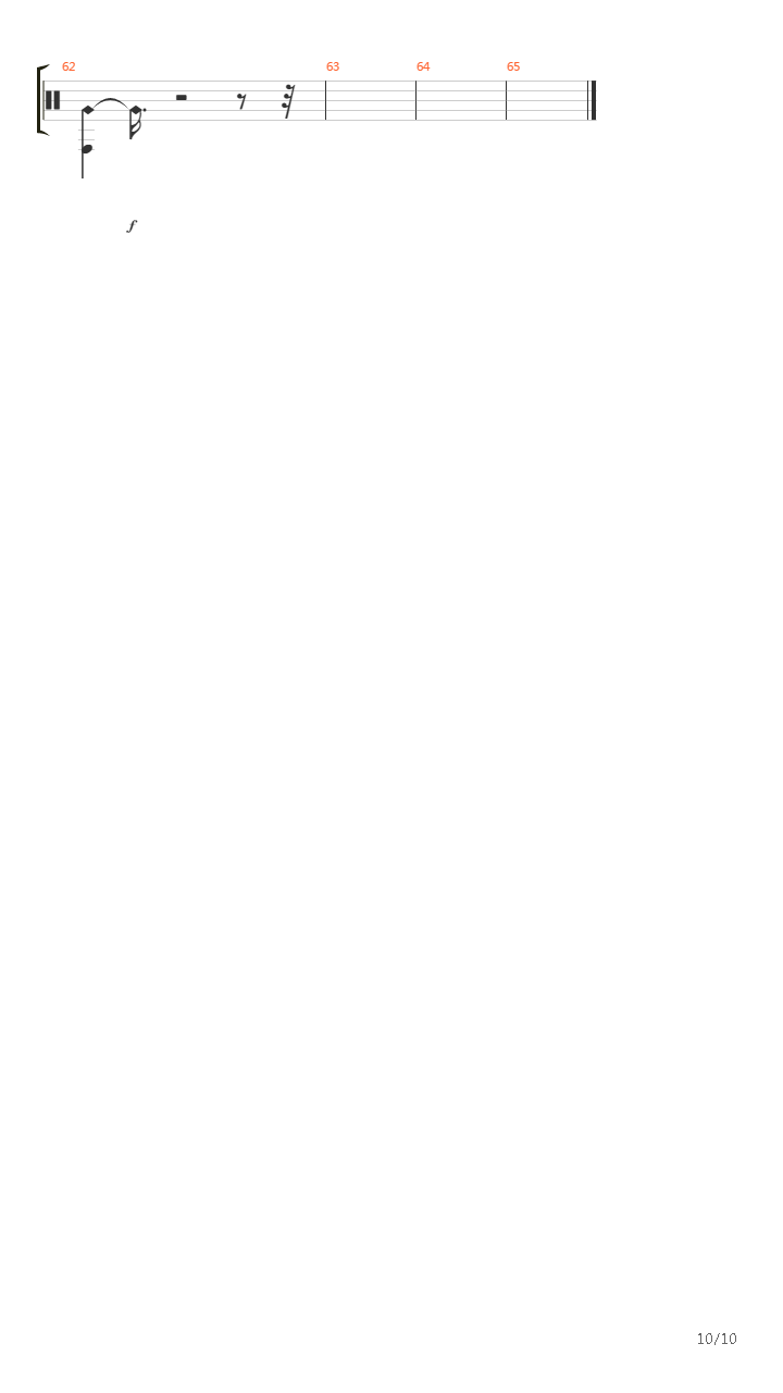 Alright吉他谱