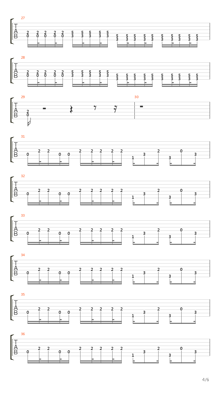 Panic吉他谱
