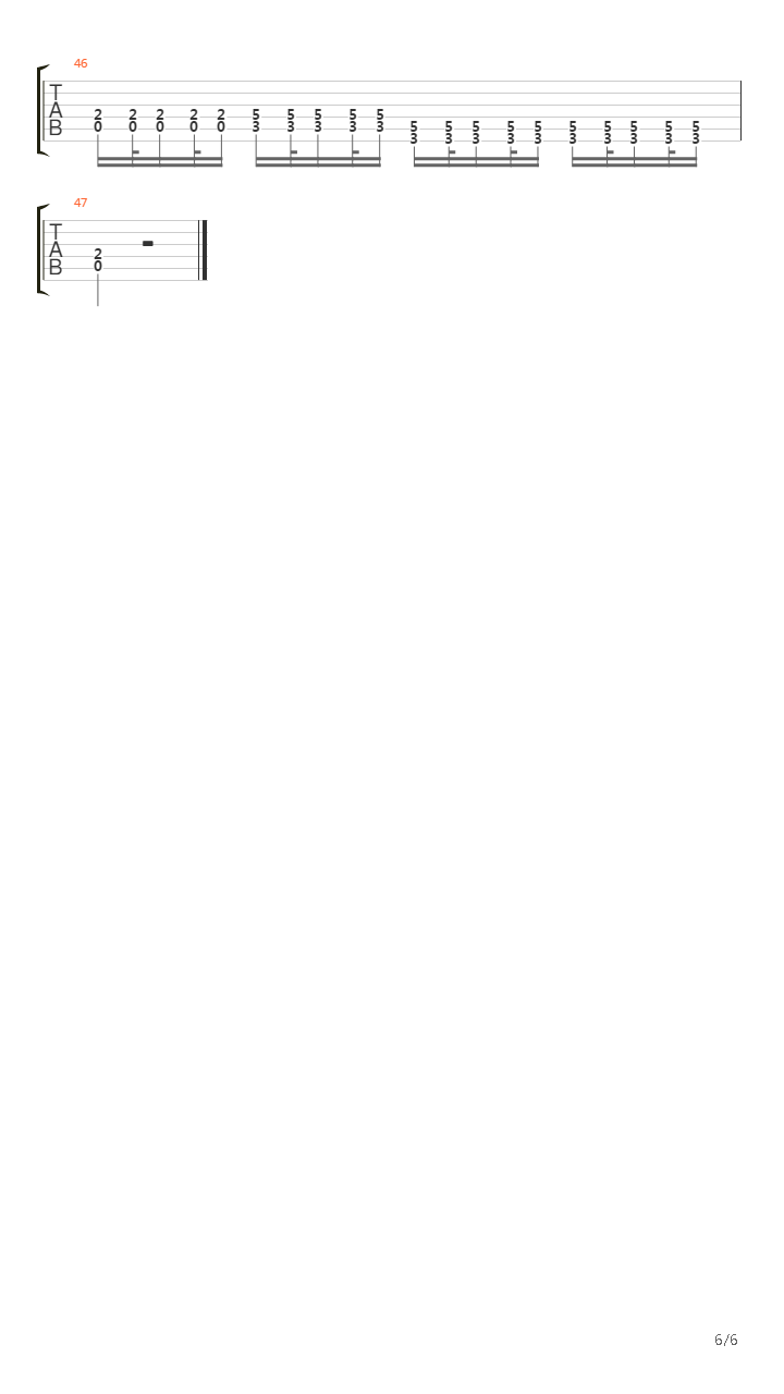 Panic吉他谱