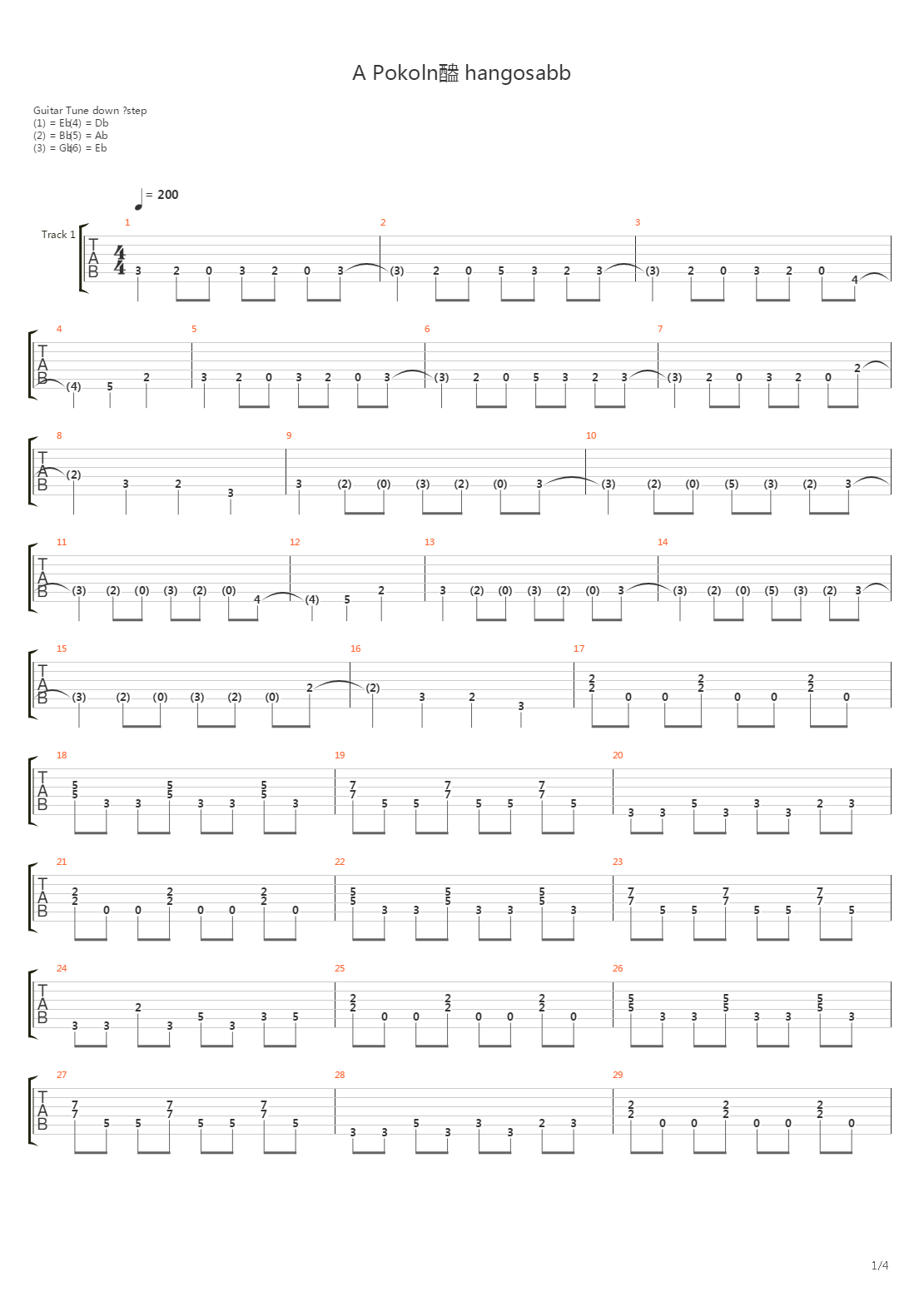 A Pokolnl Hangosabb吉他谱