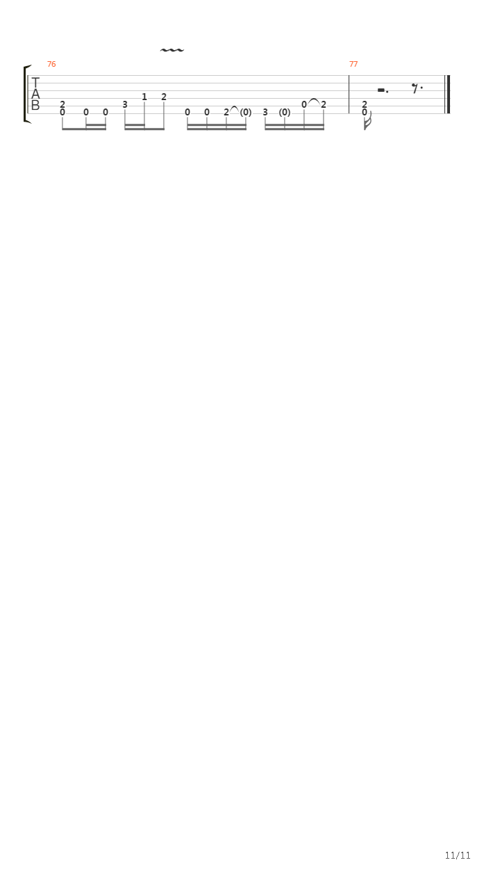 A Tigris Knnyei吉他谱