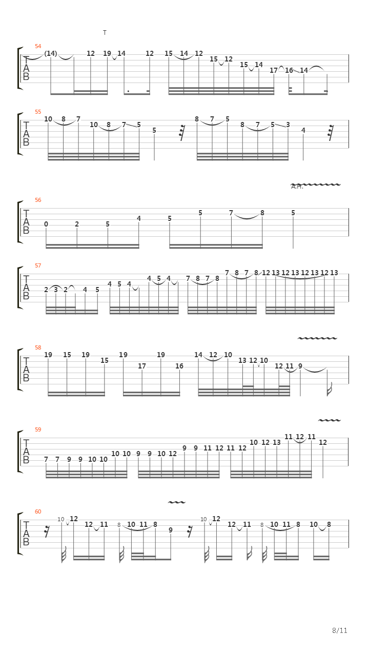 A Tigris Knnyei吉他谱