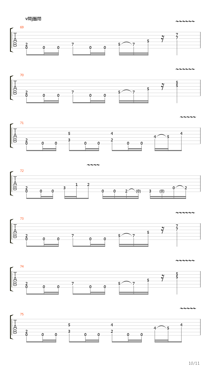 A Tigris Knnyei吉他谱